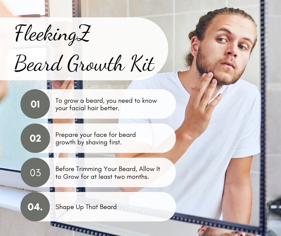 Fleeking - Beard Growth Kit